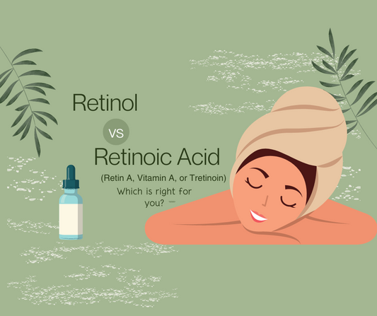 Exploring the Differences Between All-Trans Retinol and All-Trans Retinoic Acid: Understanding Their Roles in Skincare